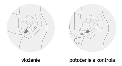 OrganiCup vloženie kalíška